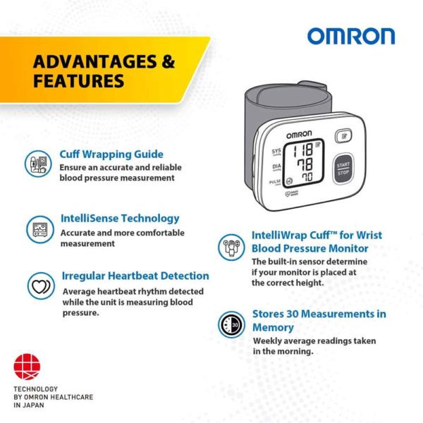  Omron 6161 Wrist Blood Pressure Monitor with 30 Memory,  Intellisense : Health & Household