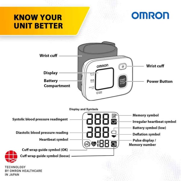 OMRON, Wrist Blood Pressure Monitor HEM 6181